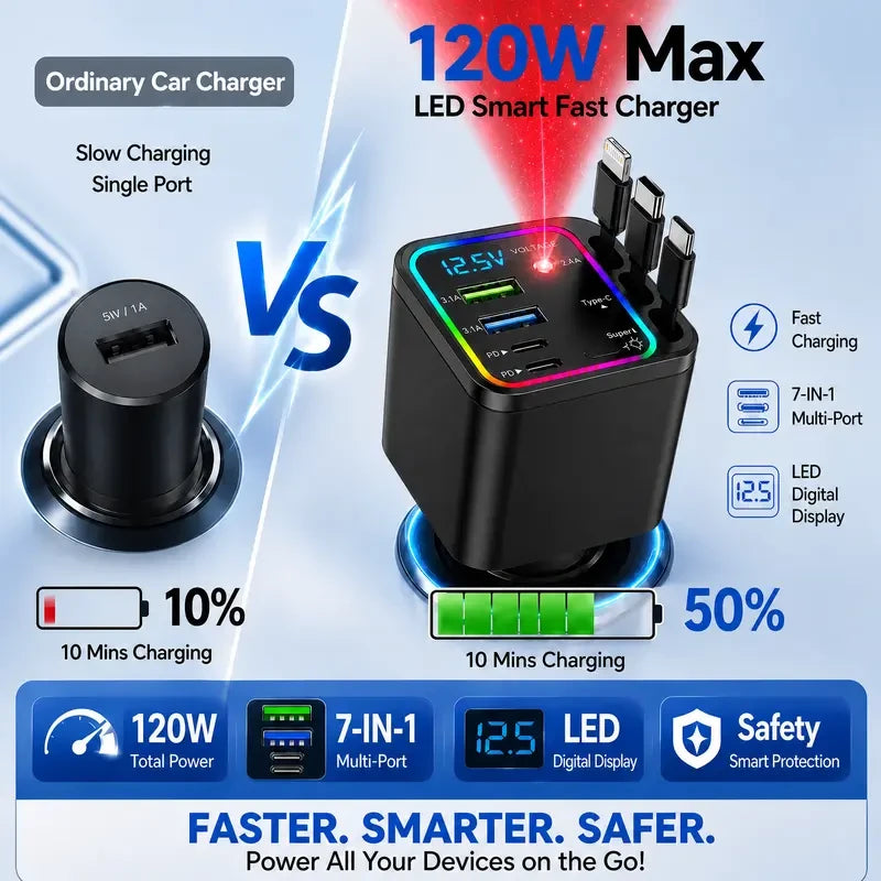 Retractable Car Charger with Star Projector