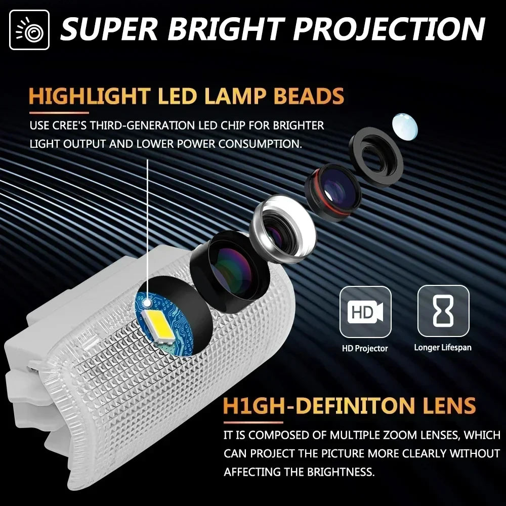 LED Car Door Projector Light
