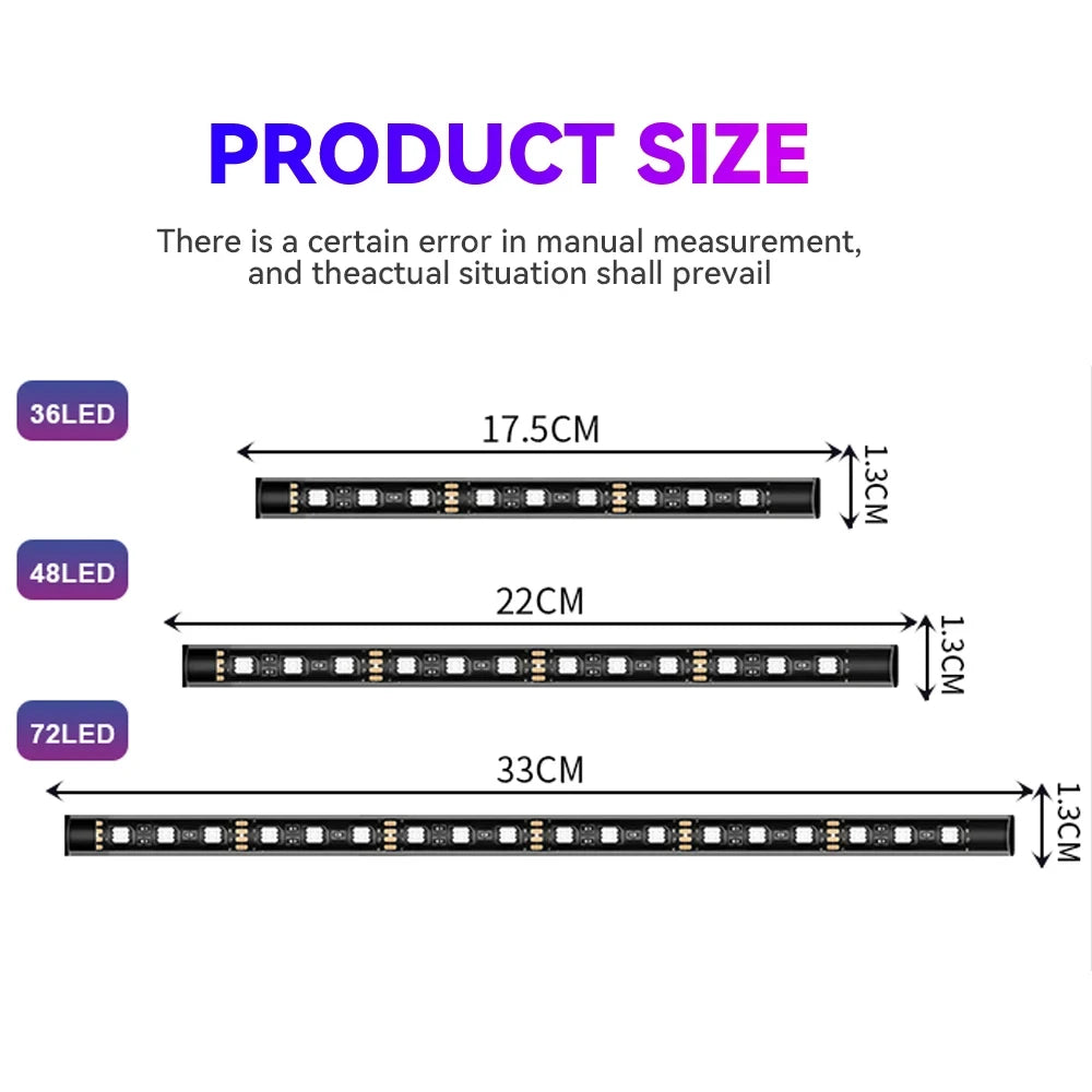 Automotive Interior LED Ambient Light Strip