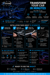 USB-Powered Car Interior LED Ambient Light