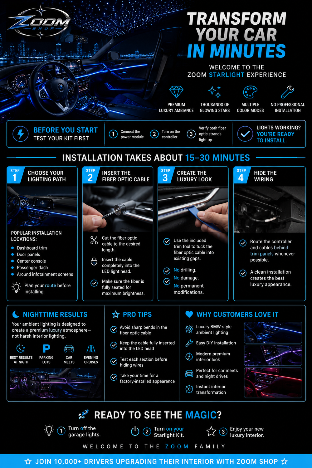 USB-Powered Car Interior LED Ambient Light